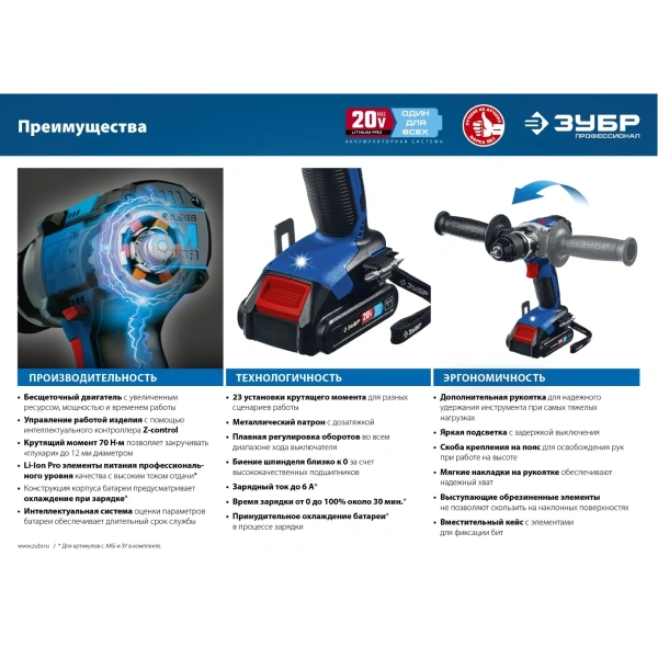 Дрель-шуруповерт ЗУБР Профессионал DB-201-22 70 Н-м, 2 скорости 2 АКБ. 20В, 2 А-ч. Кейс
