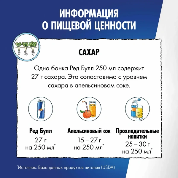 Энергетический напиток Red Bull 0,25л ж/б