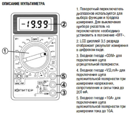 Мультиметр цифровой 830B Юпитер