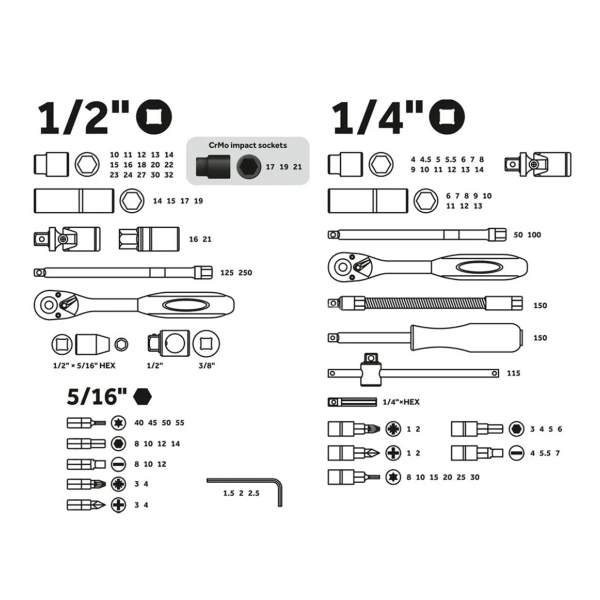 Набор головок и бит 94пр. 1/4",1/2" PRO STARTUL LE MANS (PRO-094L)