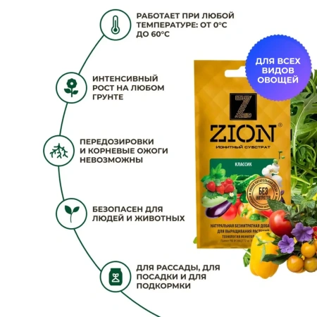 Субстрат ионитный ZION (Цион) для выращивания Классик 30 гр.