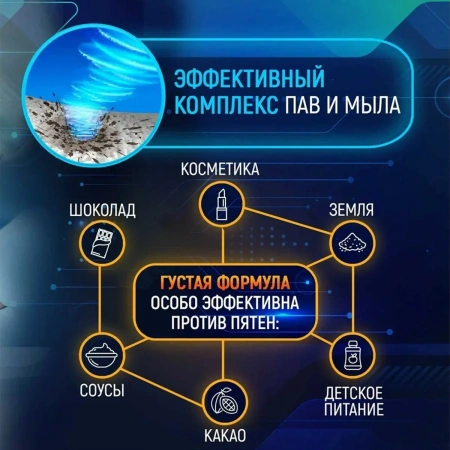 Пятновыводитель  Salton CleanTech от сложных пятен 120мл