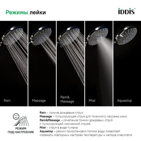 Лейка для душа Iddis d115 5 реж.(0605F00i19)