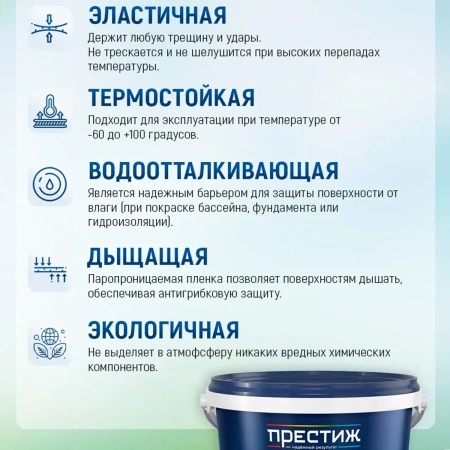 Краска резиновая Престиж черная 2,4 кг