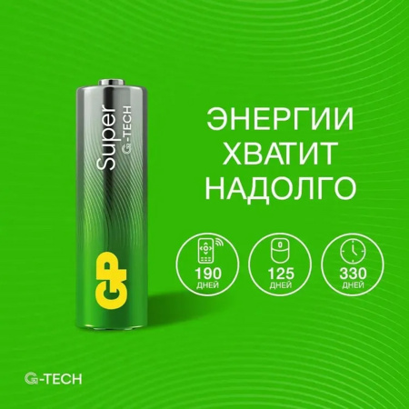 Эл.пит. GP 15A/24A/FANWETA21-2CRSBC24