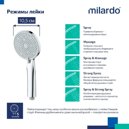 Лейка для душа, 5F, Essential, Milardo, ESS5FCRM18