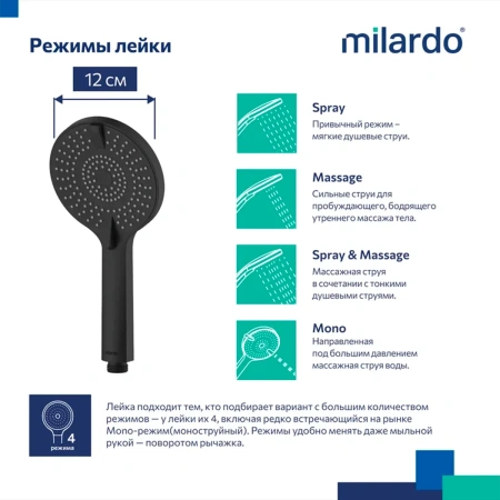 Лейка для душа, 4F, черная матовая, Rora, Milardo, ROR4FBRM18