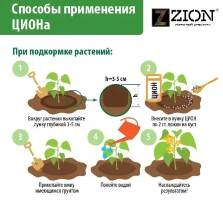 Субстрат ионитный ZION (Цион) для выращивания орхидей 30 гр.