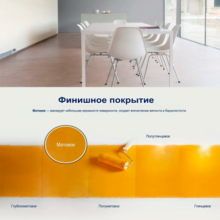 Краска Dulux Ultra Resist Гостиные и Офисы мат BW 2,5л