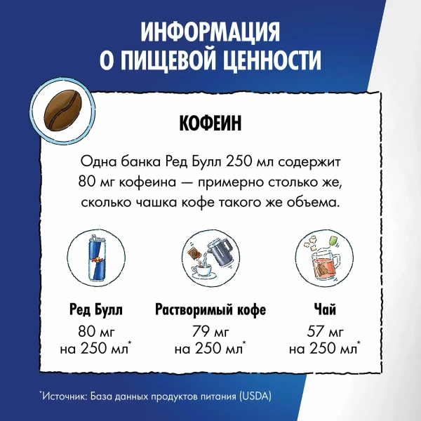 Энергетический напиток Red Bull 0,25л ж/б