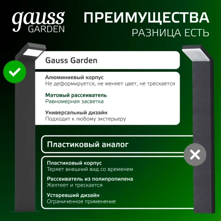 Св-к Gauss Садово-парковый Electra столб, 10W 600lm 4000k 134*137*780mm GD111