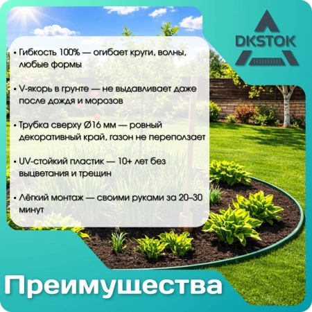 Бордюр ленточный ДЕКО, черный, 10х1000 см.