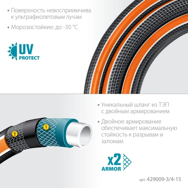 Шланг поливочный GRINDA  ULTRA 6, 3/4", 15 м, 25 атм, шестислойный, двойное армирование, PROLine (42